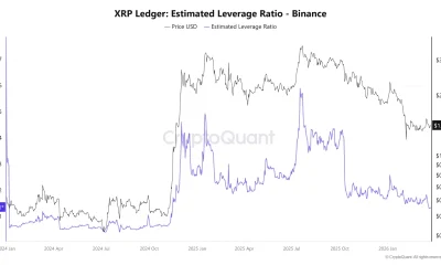 XRP Sees $315M CVD Recovery on Binance as Leverage Ratio Hits Lowest Since 2024