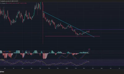 ETHFI token has broken out of a descending trendline resistance on the daily chart.