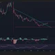ETHFI token has broken out of a descending trendline resistance on the daily chart.
