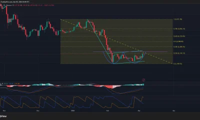 Ethereum price has formed a bearish flag on the daily chart.