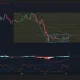 Ethereum price has formed a bearish flag on the daily chart.