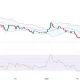 XRP price retests range lows as open interest crashes 70% — volatility expansion next? - 1