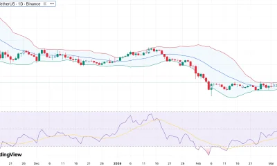 Solana price approaches key Fibonacci retracement level near $95 - 1
