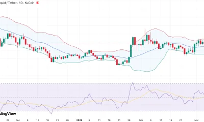 Hyperliquid price outlook: Bulls eye $35 as Bollinger Bands tighten  - 1