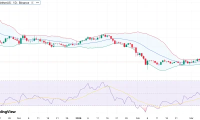 Can Solana price break $90 resistance as MACD histogram turns positive? - 1