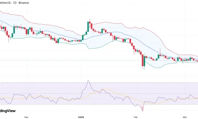 XRP price holds $1.30 support as sell-side liquidity dominates - 1