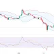 XRP price holds $1.30 support as sell-side liquidity dominates - 1