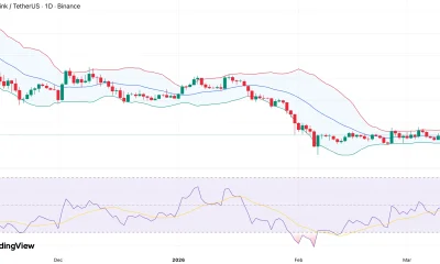 Chainlink price enters a volatility squeeze  —  can bulls flip $10 resistance into support? - 1