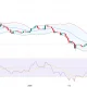 Chainlink price enters a volatility squeeze  —  can bulls flip $10 resistance into support? - 1