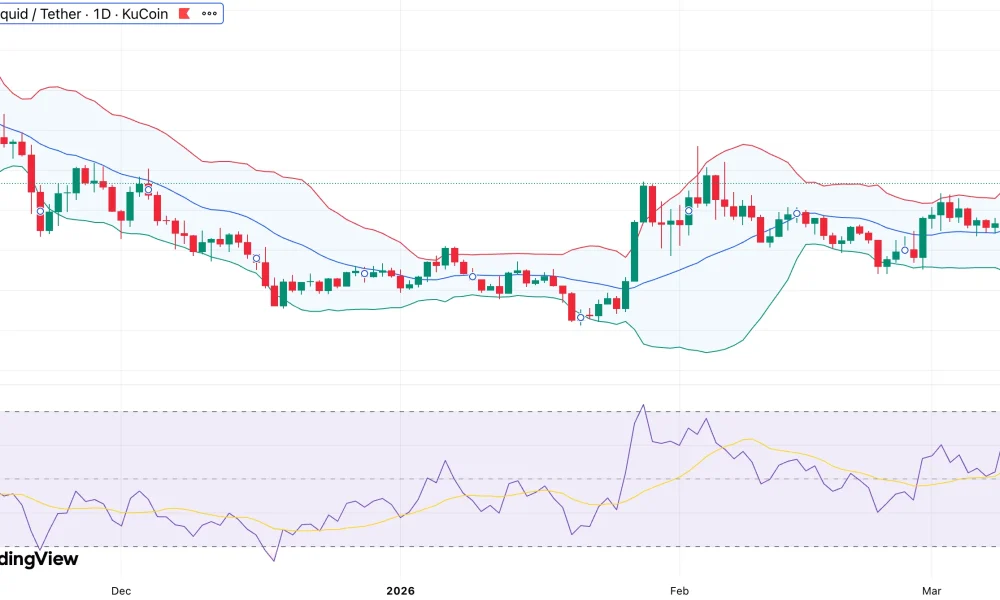 Hyperliquid price eyes $35 breakout amid surge in oil-linked perps activity - 1