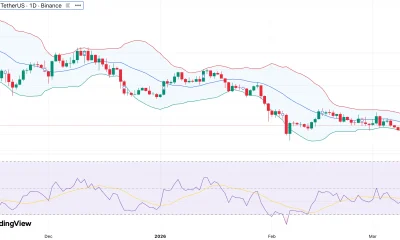 Aave price trapped in descending channel as $27M liquidation error dampens sentiment - 1