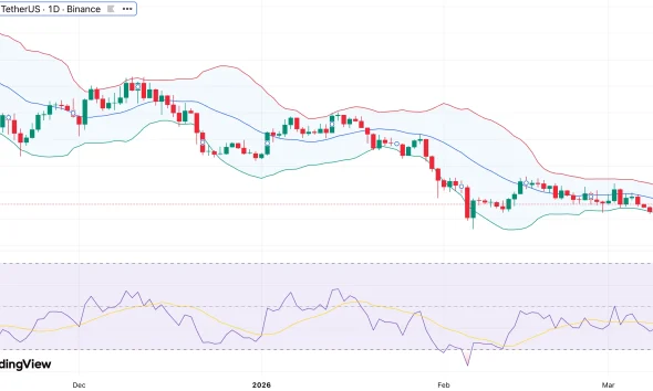 Aave price trapped in descending channel as $27M liquidation error dampens sentiment - 1