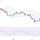 Aave price trapped in descending channel as $27M liquidation error dampens sentiment - 1