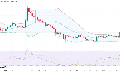 ICP price surges 10% with $100M added to market cap following Upbit listing - 1