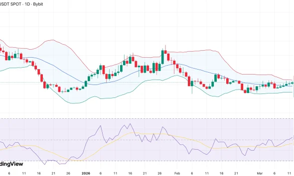 PUMP price hints at volatility breakout as multi-chain expansion chatter grows - 1