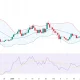 PUMP price hints at volatility breakout as multi-chain expansion chatter grows - 1