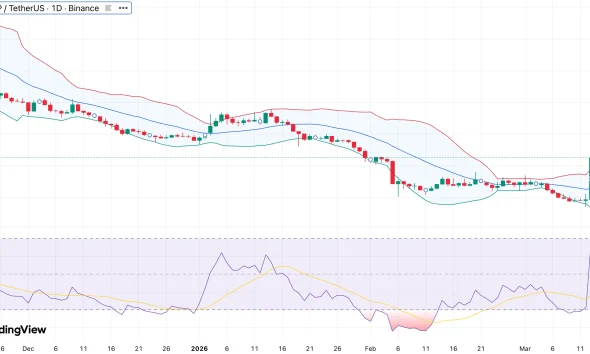 TRUMP price jumps 52% as top holders compete for Mar-a-Lago luncheon invite - 1