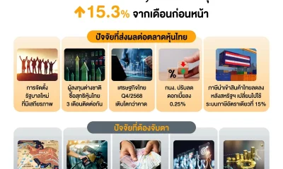 Infographic summarizing the stock market situation in February 2026