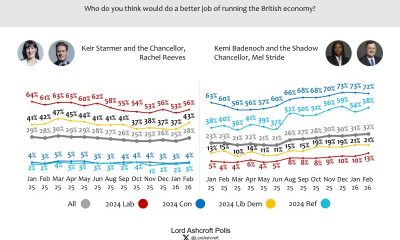 The unreality of Labour's rosy picture of an economy that can't, in fact, pay for our defence