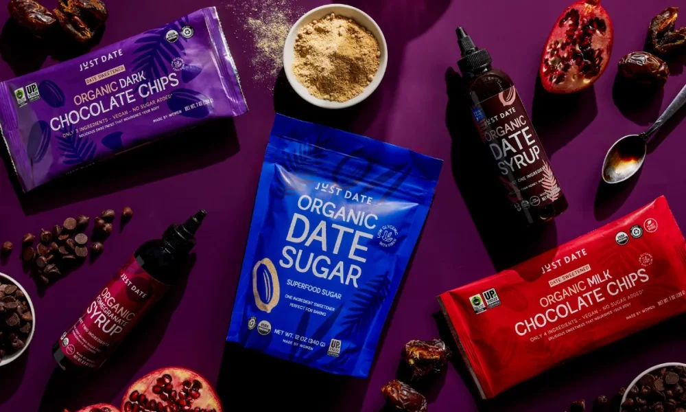 Contour Ridge investment scaling Just Date