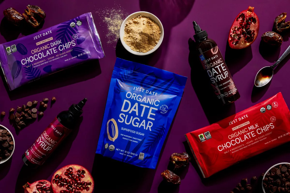 Contour Ridge investment scaling Just Date