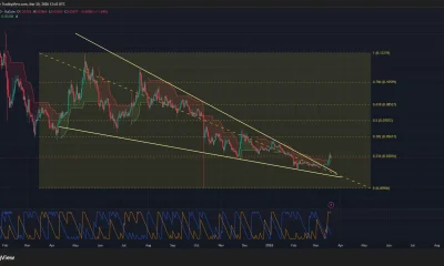 Kaspa price eyes over 50% rebound after confirming falling wedge pattern - 1