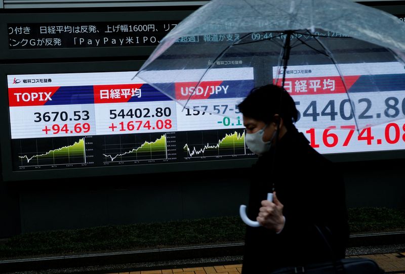 Asia shares wary, oil volatile as war drags on