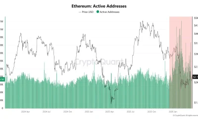 Ethereum's Silent Supply Shock: What On-Chain Data Reveals About the Next Big Move