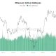 Ethereum's Silent Supply Shock: What On-Chain Data Reveals About the Next Big Move