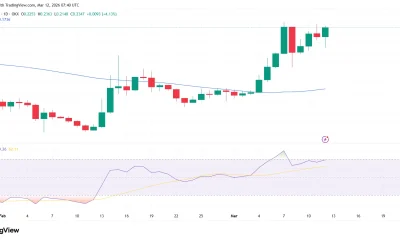 Will Pi coin rally as Kraken prepares to list Pi Network ahead of Pi Day? - 1