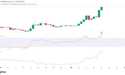 Pi Network coin price jumps +30% after Kraken listing ahead of Pi Day - 1