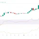 Pi Network coin price jumps +30% after Kraken listing ahead of Pi Day - 1