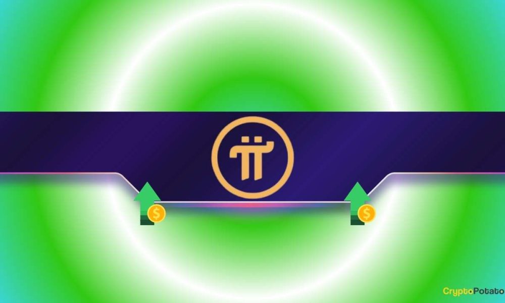 AI Predicts Pi Network (PI) Price at the end of March, The Answer Might Shock You