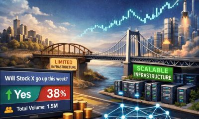 Crypto Breaking News