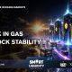 Gas Futures & Blockspace Hedging