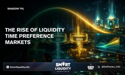 Liquidity Time Preference Markets (Shadow TVL)