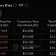 Bitcoin ETFs flow weekly