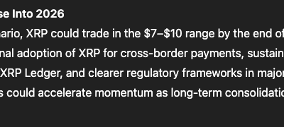 New ChatGPT Predicts the Price of XRP, Solana and Shiba Inu By the End of 2026