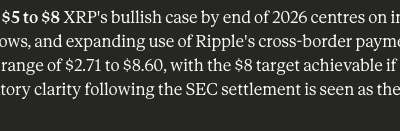Leading AI Claude Predicts the Price of XRP, Solana and Cardano by the end of 2026