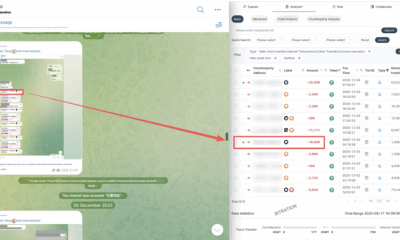 Pig butchering is creating entirely new industries
