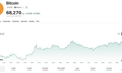 Messari data has shown that VC capital is on the up, but has become more concentrated between a select few crypto funding giants