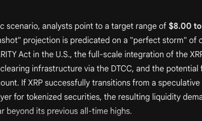 Google's Gemini AI Predicts the Price of XRP, Solana and Cardano by The End of 2026