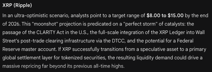 Google's Gemini AI Predicts the Price of XRP, Solana and Cardano by The End of 2026