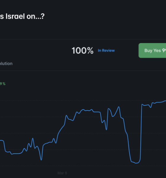 Polymarket users try manipulate Israeli journalist with death threats, report