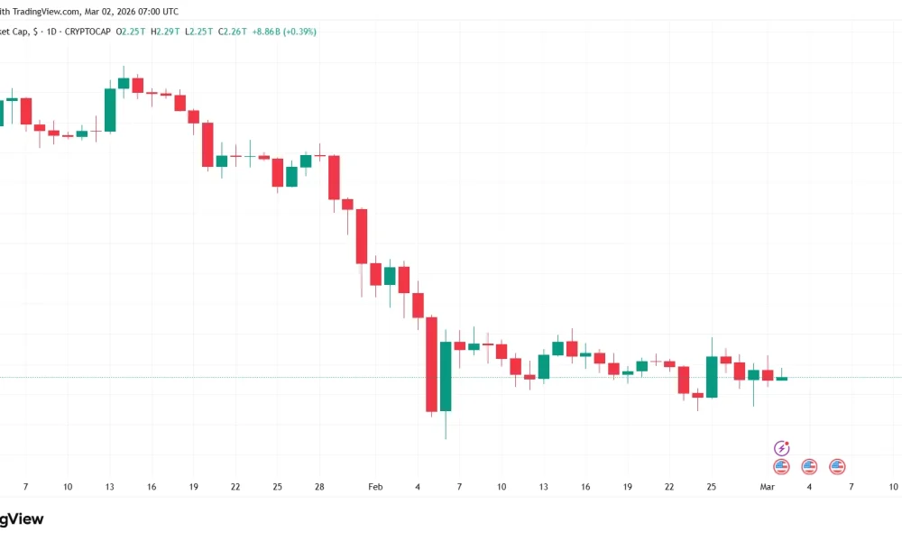 Is crypto market crash deepening after Trump confirms more strikes on Iran? - 1