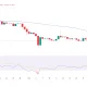 XRP price outlook as Ripple Prime connects XRPL to NSCC for post-trade settlement - 1