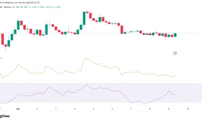 XRP price prediction: Can $1.35 hold amid massive 400M barrel oil dump? - 1