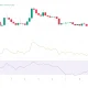 XRP price prediction: Can $1.35 hold amid massive 400M barrel oil dump? - 1