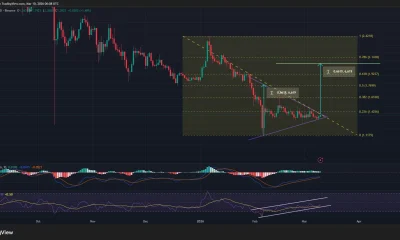 XRP price is close to confirming a bullish breakout from a symmetrical triangle pattern on the daily chart.