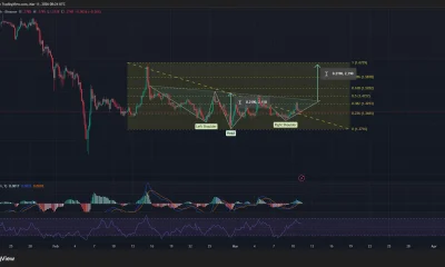 XRP price has formed an inverse head and shoulders pattern on the 4-hour chart.